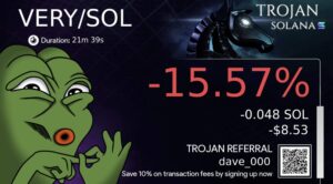 Losing money on memecoins