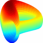 where to buy crv - Curve DAO