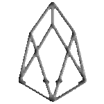 where to buy eos - Binance-Peg EOS